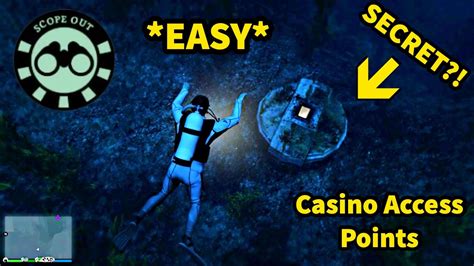 How to Scope All Access Points .